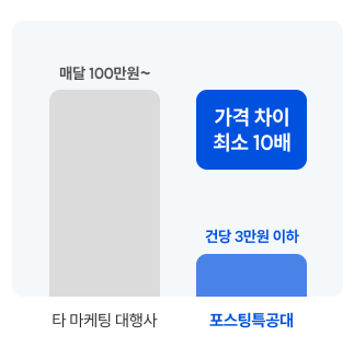 저렴한 비용